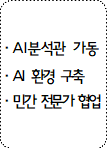 사각형입니다.