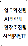 사각형입니다.