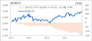 그림입니다.
원본 그림의 이름: CLP0000396c0005.bmp
원본 그림의 크기: 가로 413pixel, 세로 271pixel